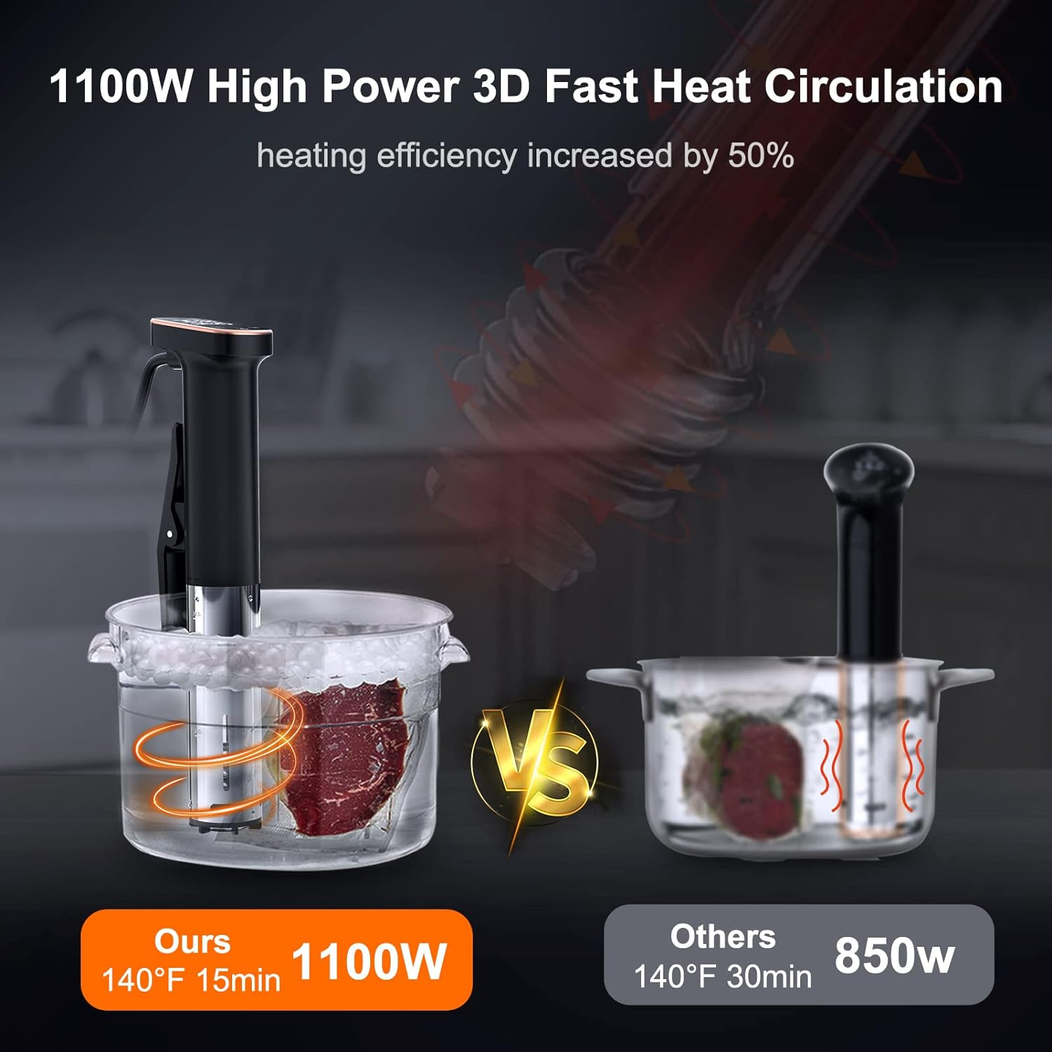 FP01 Elektryczny termostatyczn – Kitchen Appliances recenzja i cena