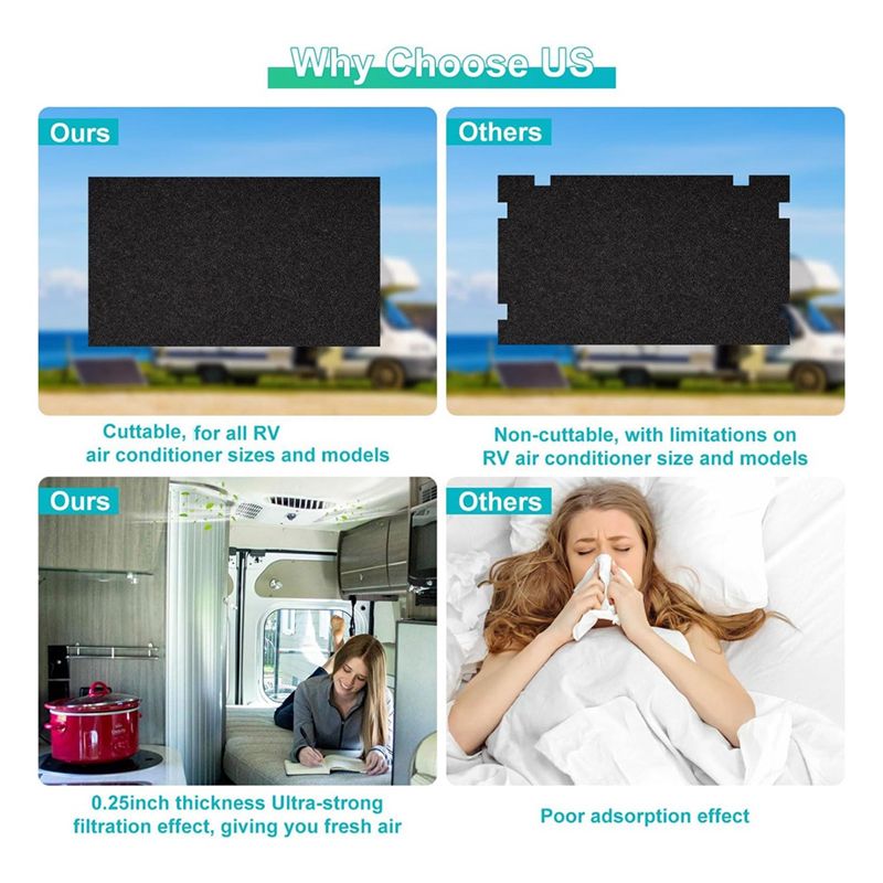NOWOŚĆ - Filtry klimatyzacji d – Air Conditioners recenzja i cena