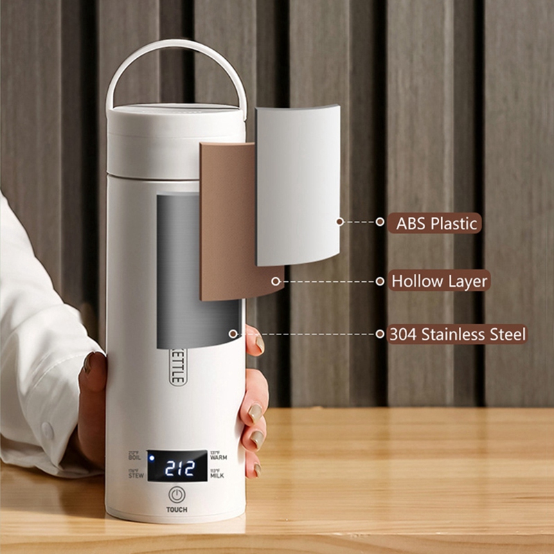 Przenośny czajnik elektryczny  – Electric Kettle Temperature Control recenzja i cena